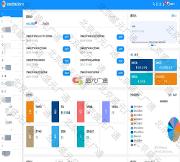 盛元广通实验室动物房管理系统