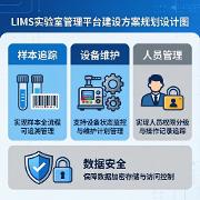 LIMS实验室管理平台建设方案规划设计具体说明